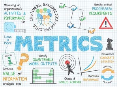 How to set the right metrics