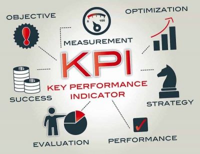 Do targets drive the right behaviours?