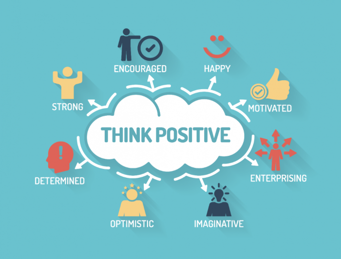 Be Positive for Customer Meetings