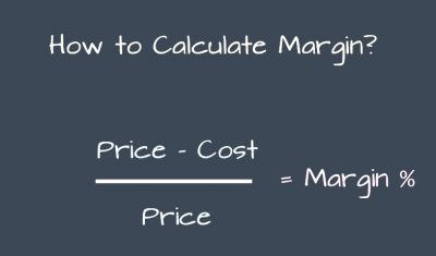 Why retailers are so margin focused